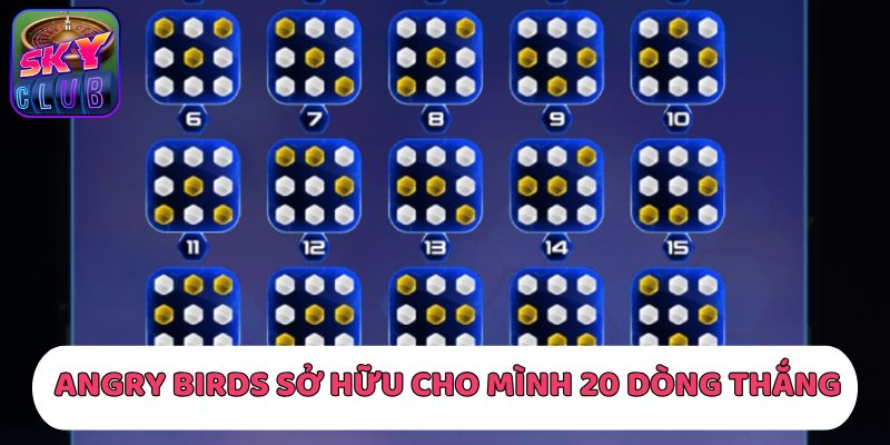 Angry Birds sở hữu cho mình 20 dòng thắng